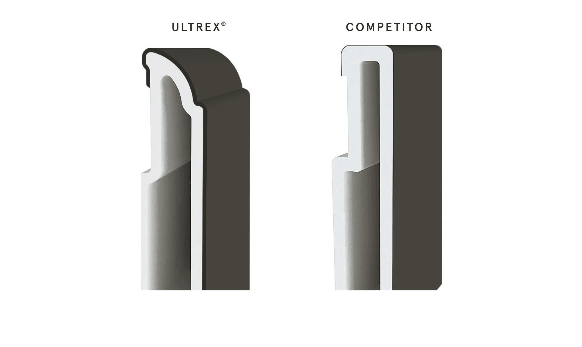 Comparison of Ultrex fiberglass and competitor finish.